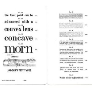 Jaeger Reading Test Type